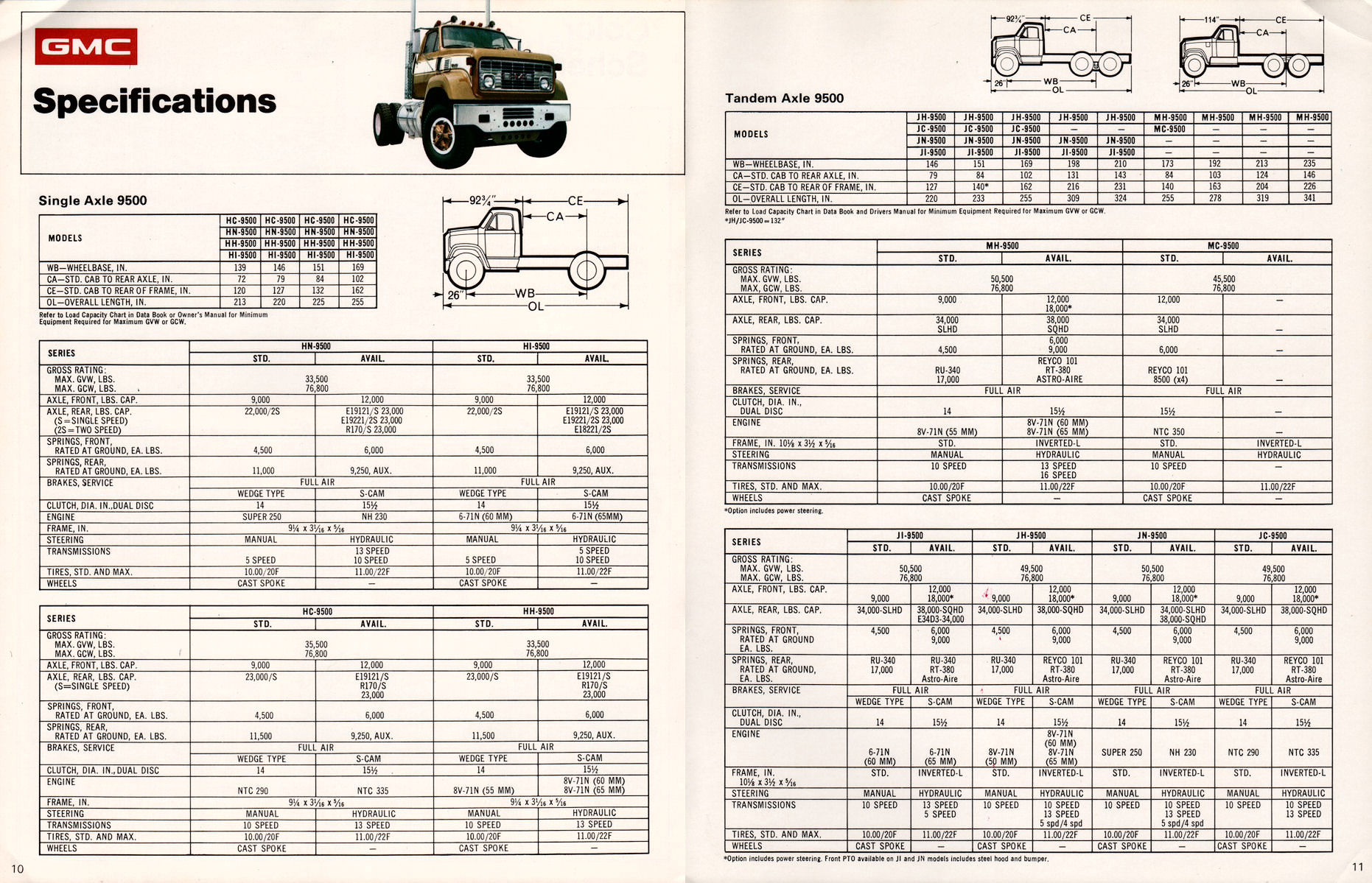 1974_GMC_9500_Conventional-10-11