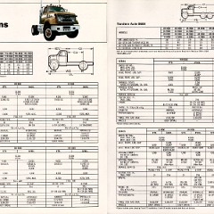 1974_GMC_9500_Conventional-10-11