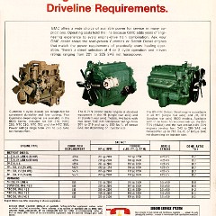 1974_GMC_9500_Conventional-12