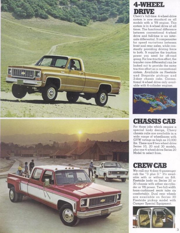 1974_Chevy_Pickups-03