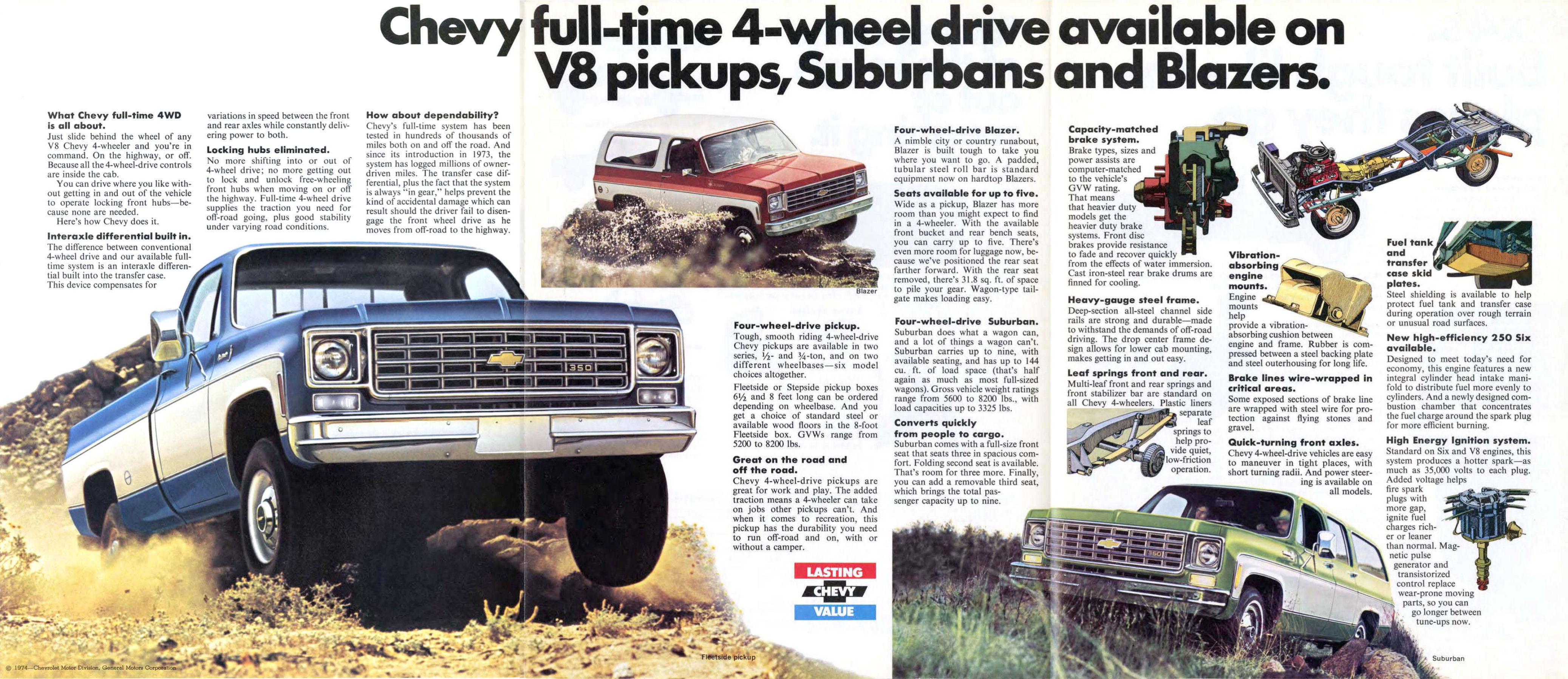 1975_Chevrolet_4-Wheel_Drives-02-04-05