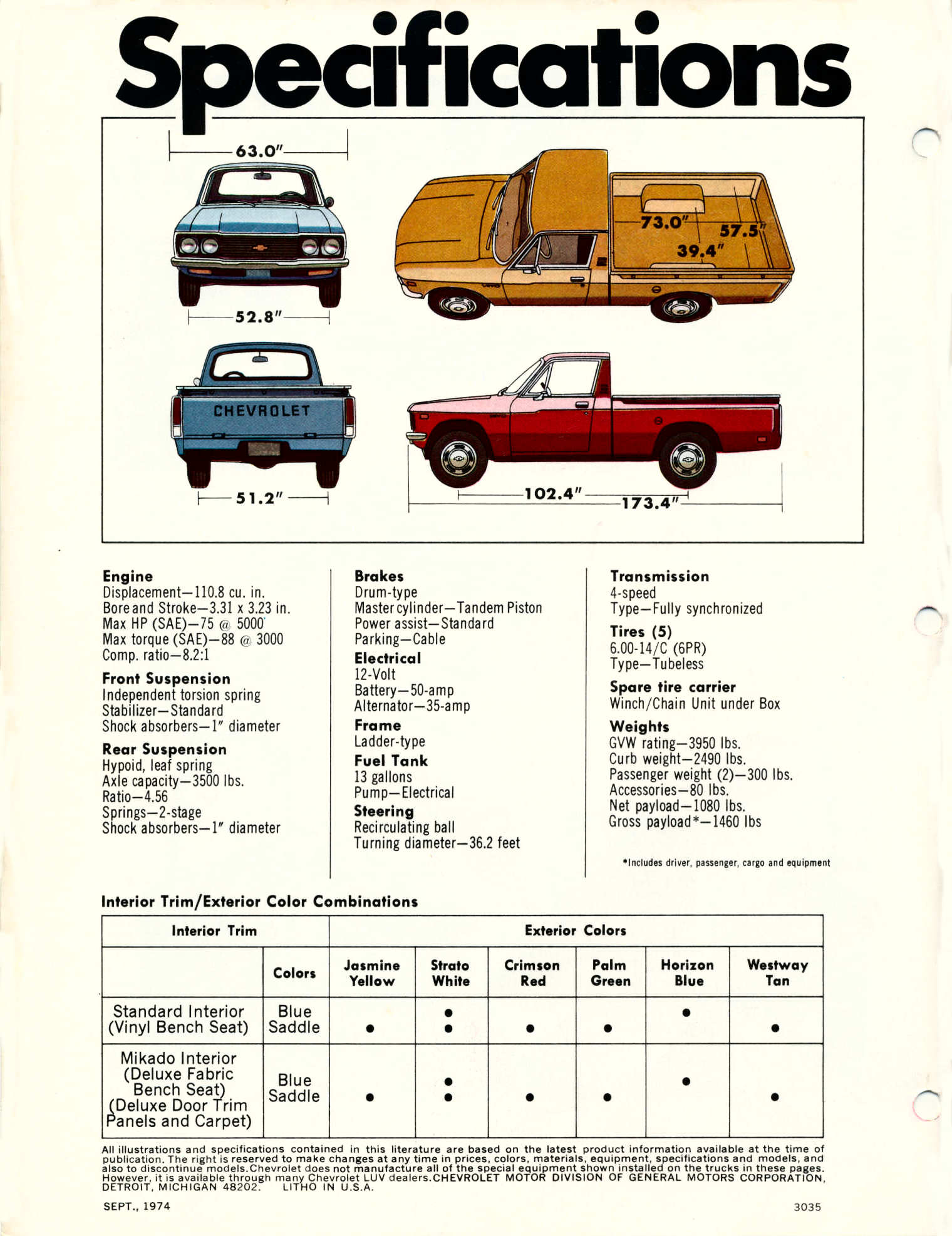 1975_Chevrolet_LUV_Pickup-04