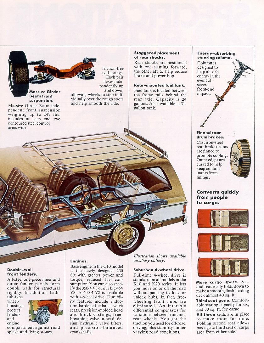 1975_Chevy_Suburban-a03