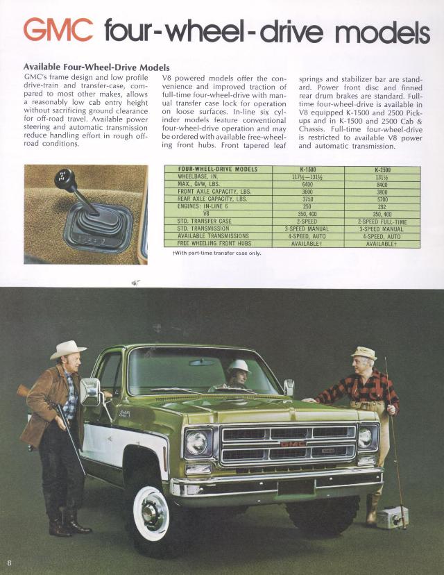 1975_GMC_Pickups-08