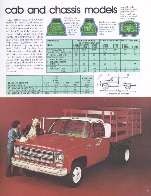 1975_GMC_Pickups-09