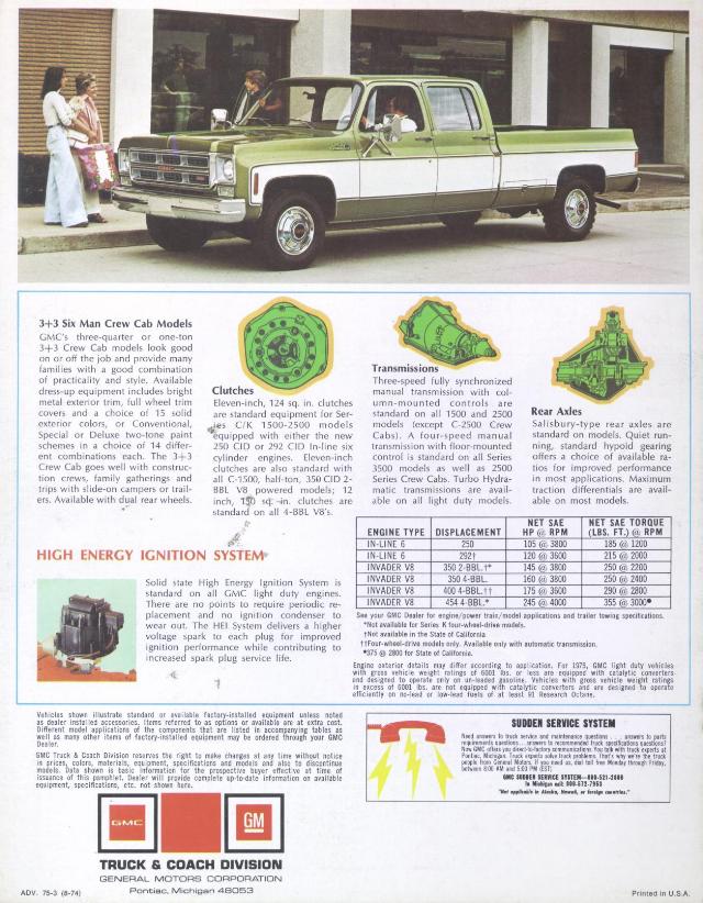 1975_GMC_Pickups-12