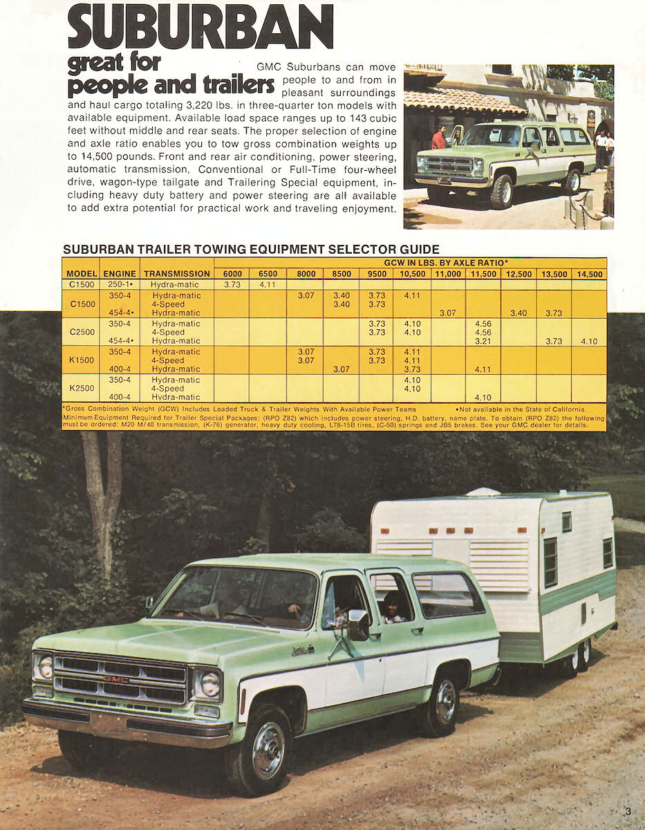 1976_GMC_Recreation_Vehicles-03