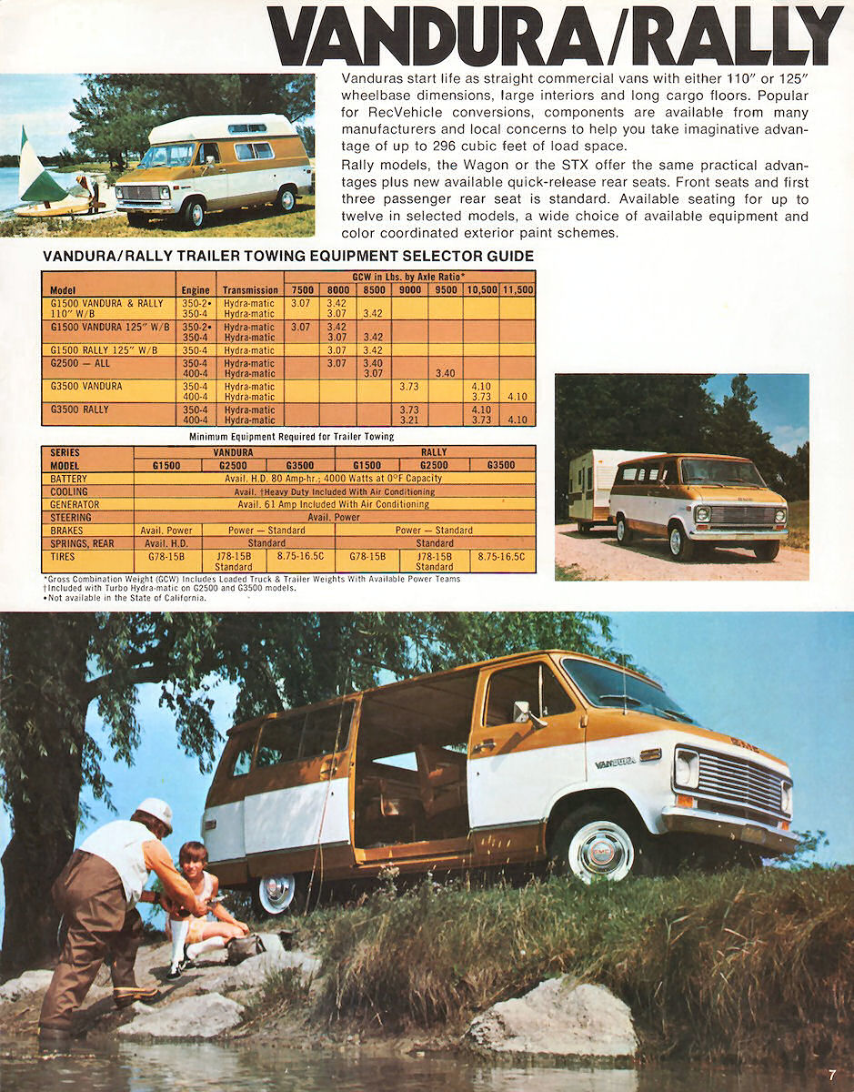 1976_GMC_Recreation_Vehicles-07