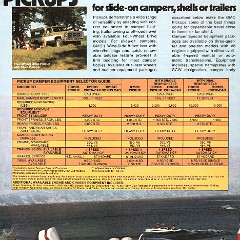 1976_GMC_Recreation_Vehicles-04