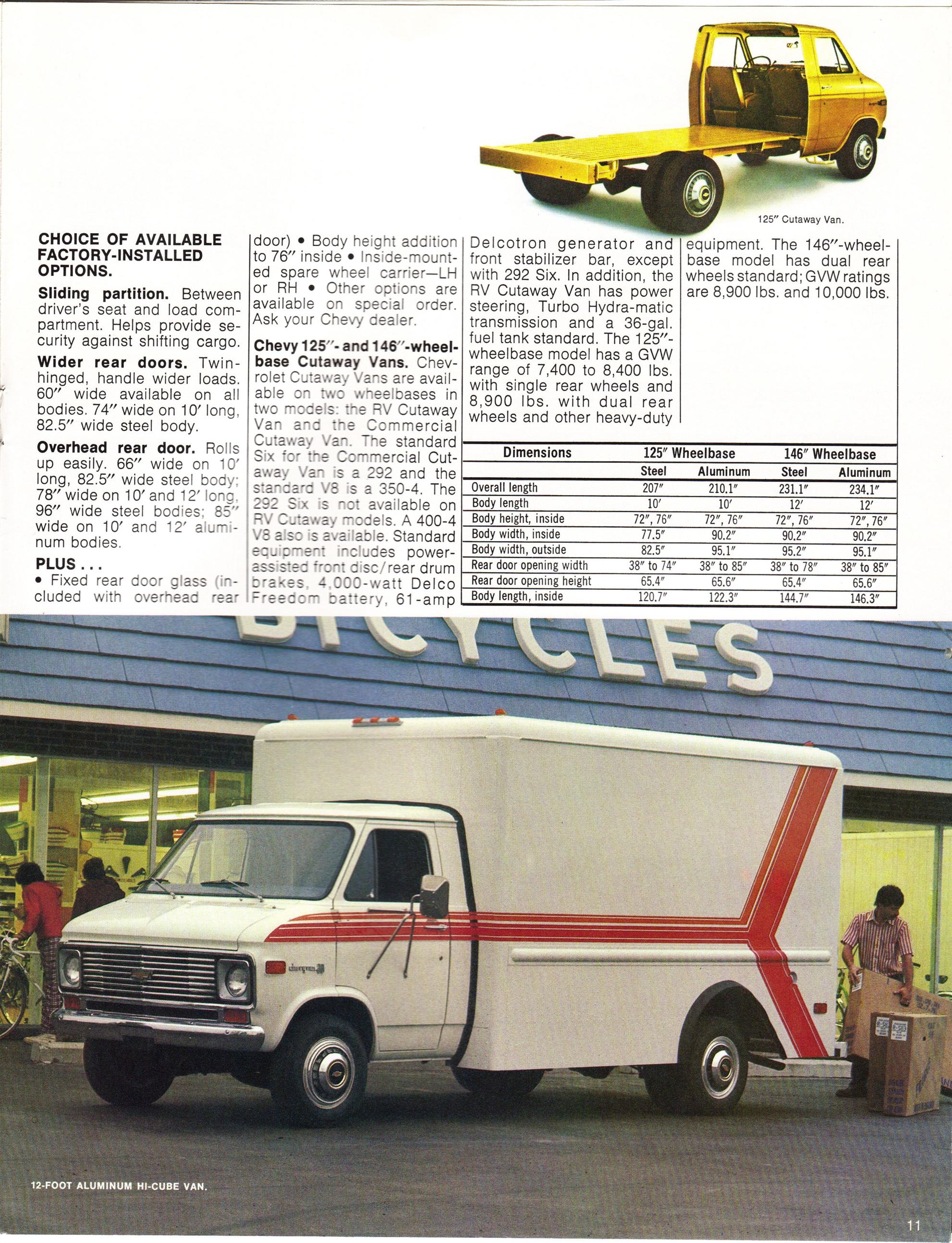 1976_Chevrolet_Van_Pg11