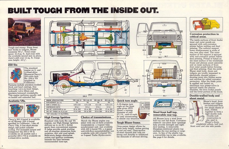 1977_Chevrolet_Blazer-03