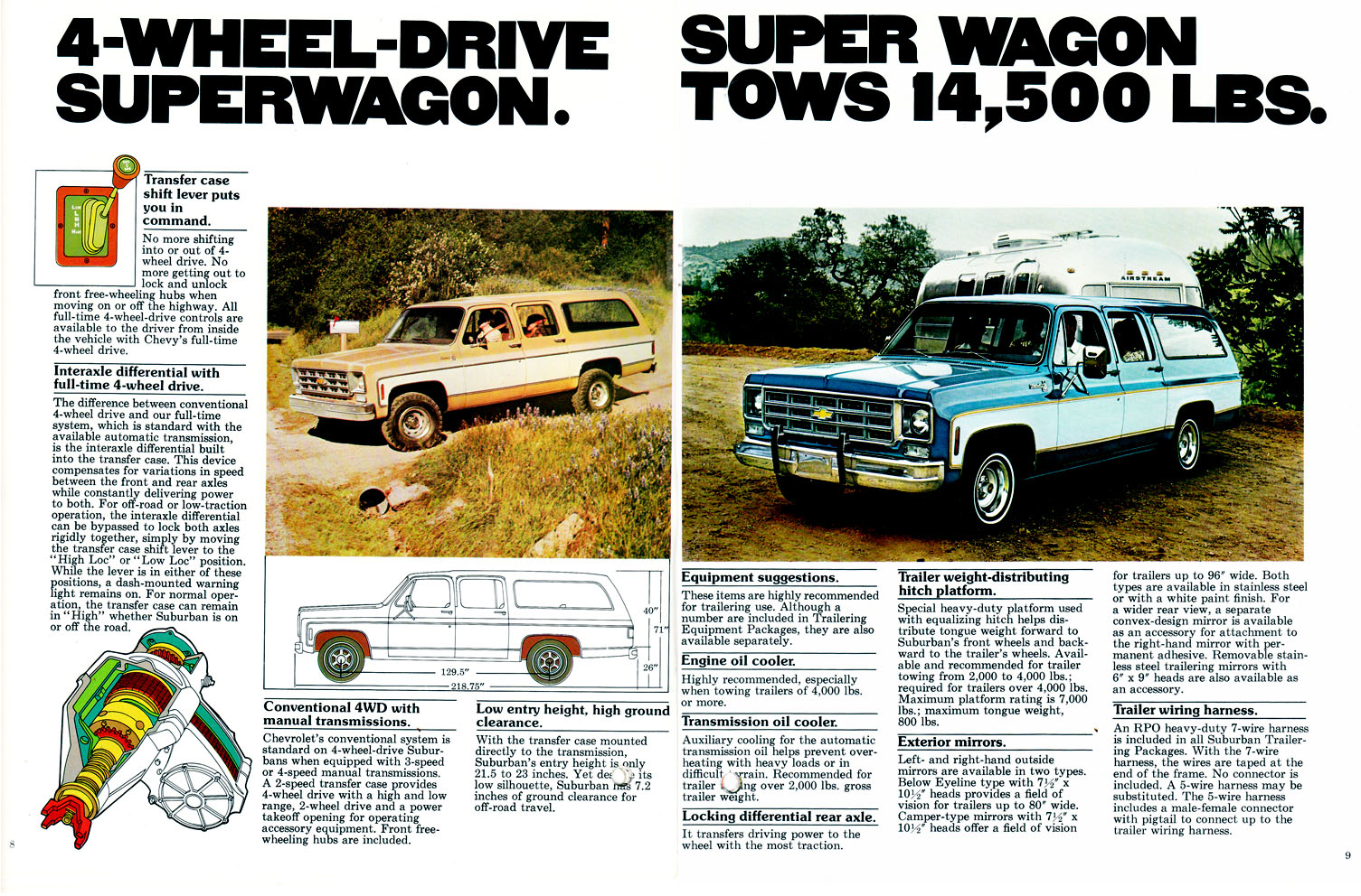 1977_Chevrolet_Suburban-08-09