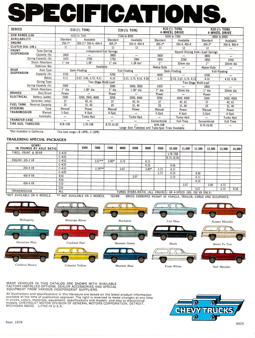 1977_Chevrolet_Suburban-12