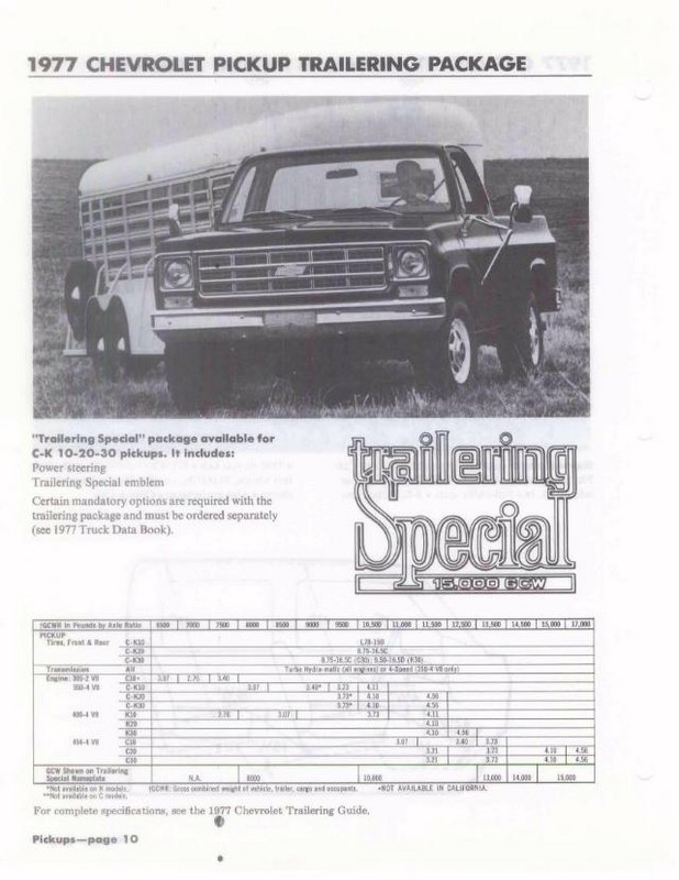 1977_Chevrolet_Values-a10