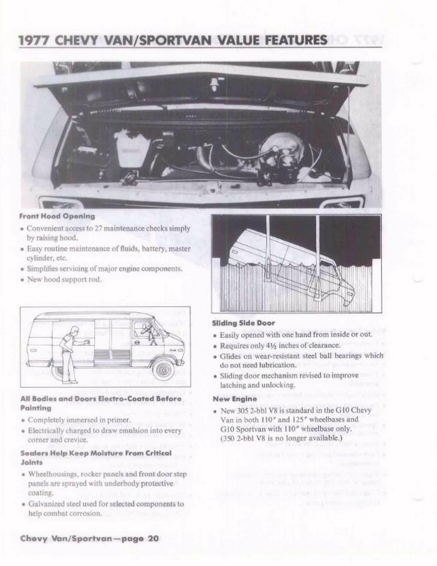 1977_Chevrolet_Values-d20