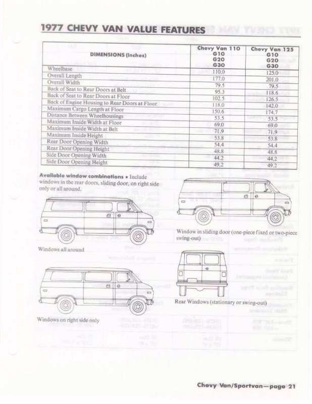 1977_Chevrolet_Values-d21