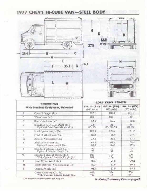 1977_Chevrolet_Values-e03