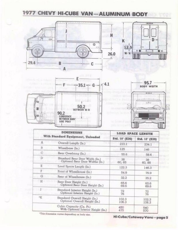 1977_Chevrolet_Values-e05