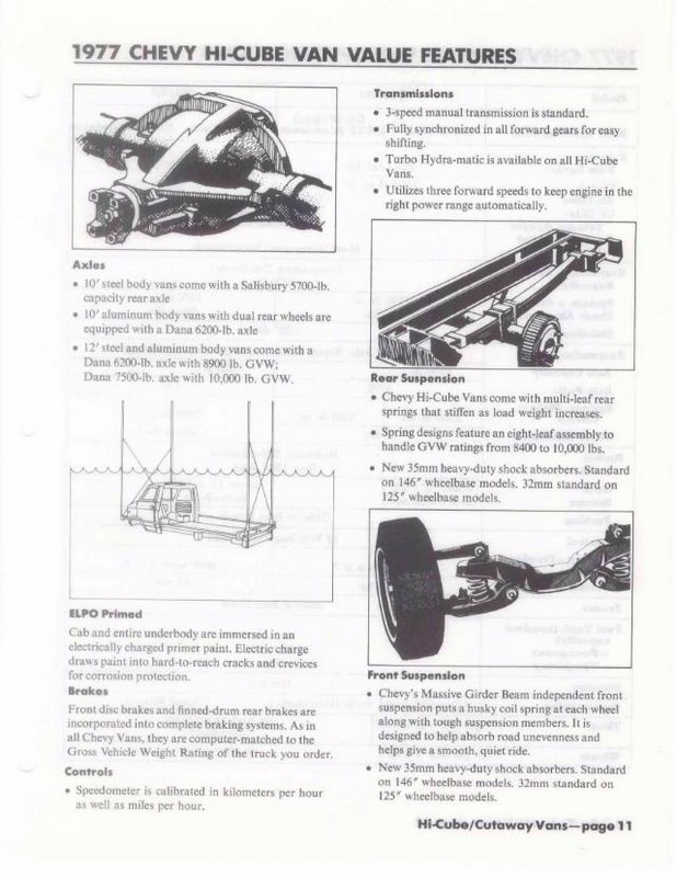 1977_Chevrolet_Values-e11