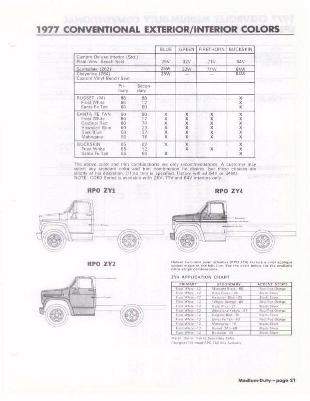 1977_Chevrolet_Values-g21