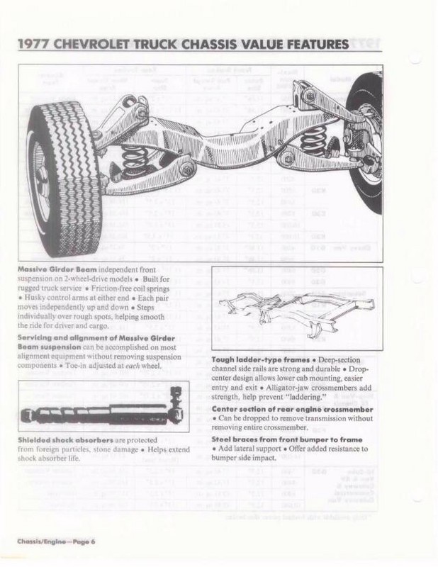 1977_Chevrolet_Values-j06