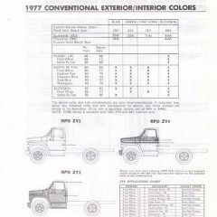 1977_Chevrolet_Values-g21