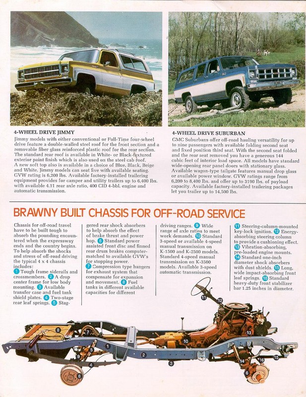 1977_GMC_4WD-03