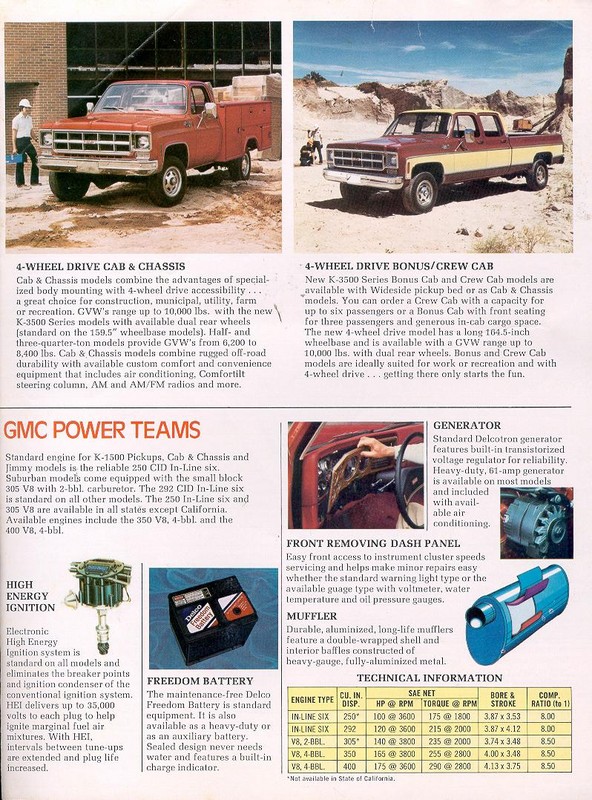 1977_GMC_4WD-04