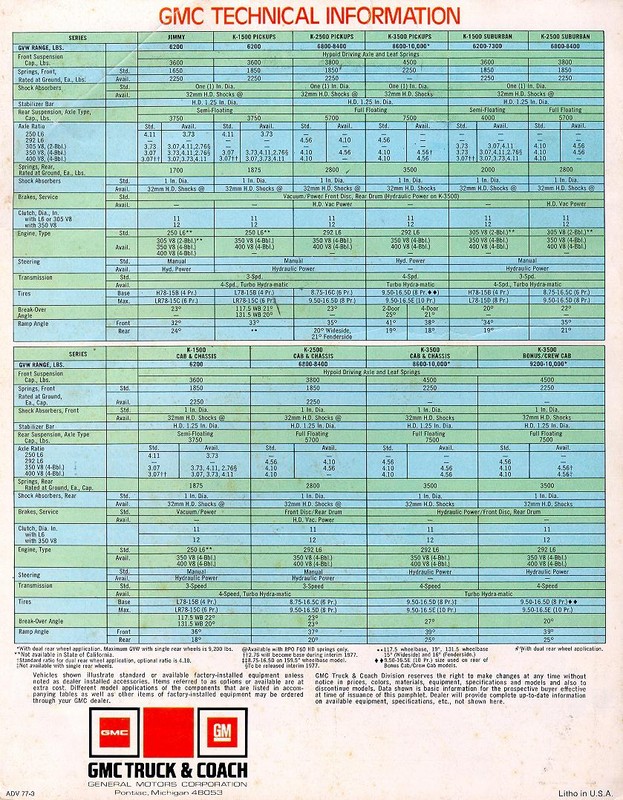 1977_GMC_4WD-06