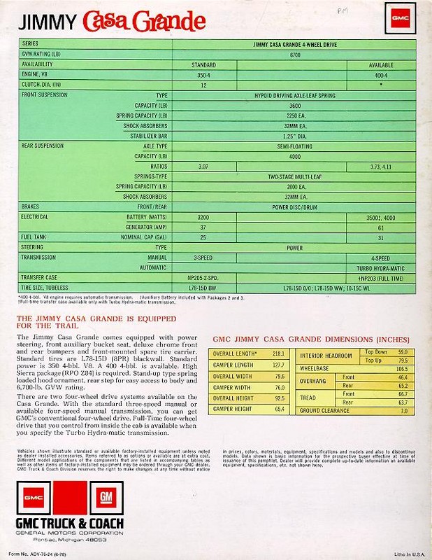 1977_GMC_Jimmy_Casa_Grande-04