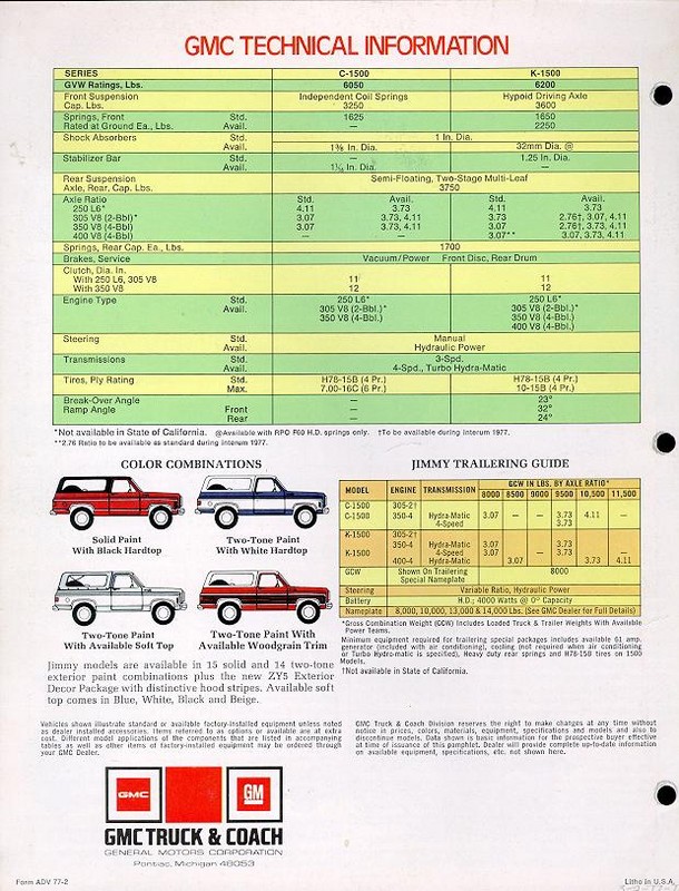 1977_GMC_Jimmy-06