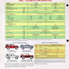 1977_GMC_Jimmy-06