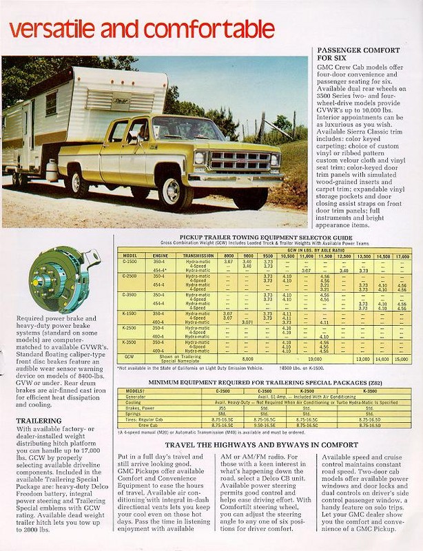 1977_GMC_Recreation-03