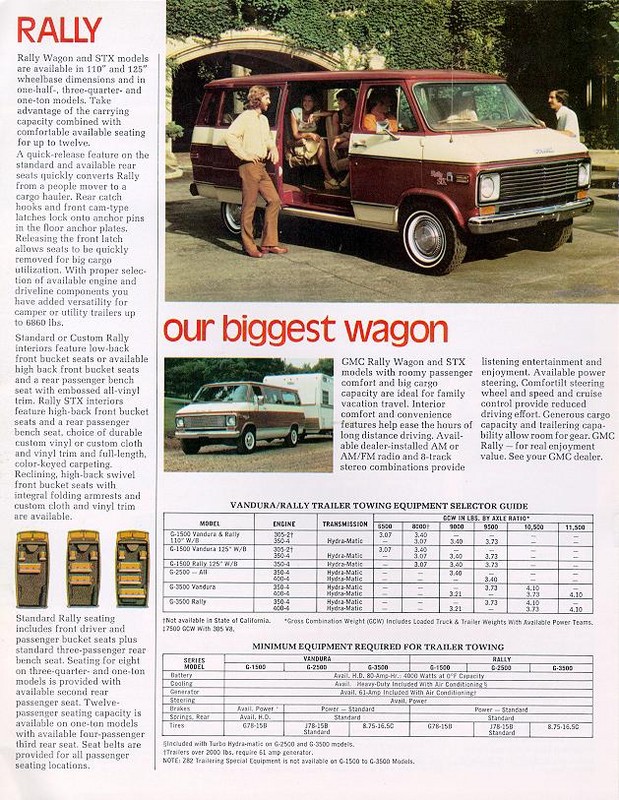 1977_GMC_Recreation-06