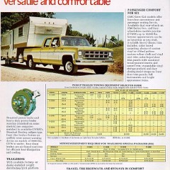 1977_GMC_Recreation-03