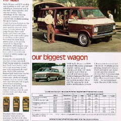 1977_GMC_Recreation-06