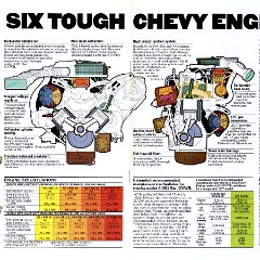 1977_Chevrolet_Pickups_Rev-08-09