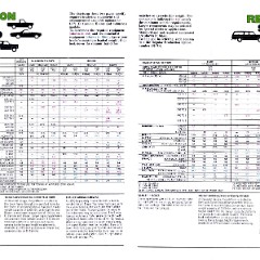 1977_Chevrolet_Trailering_Guide-12-13