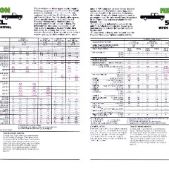 1977_Chevrolet_Trailering_Guide-16-17