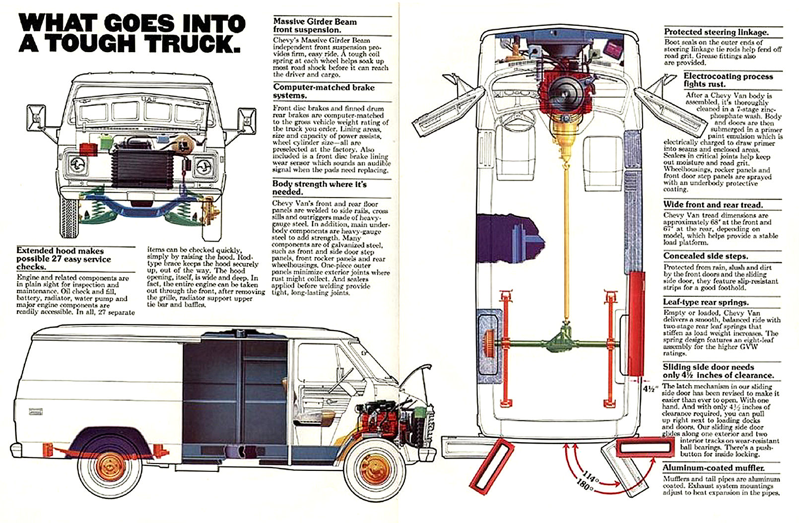 1977_Chevrolet_Vans-04-05