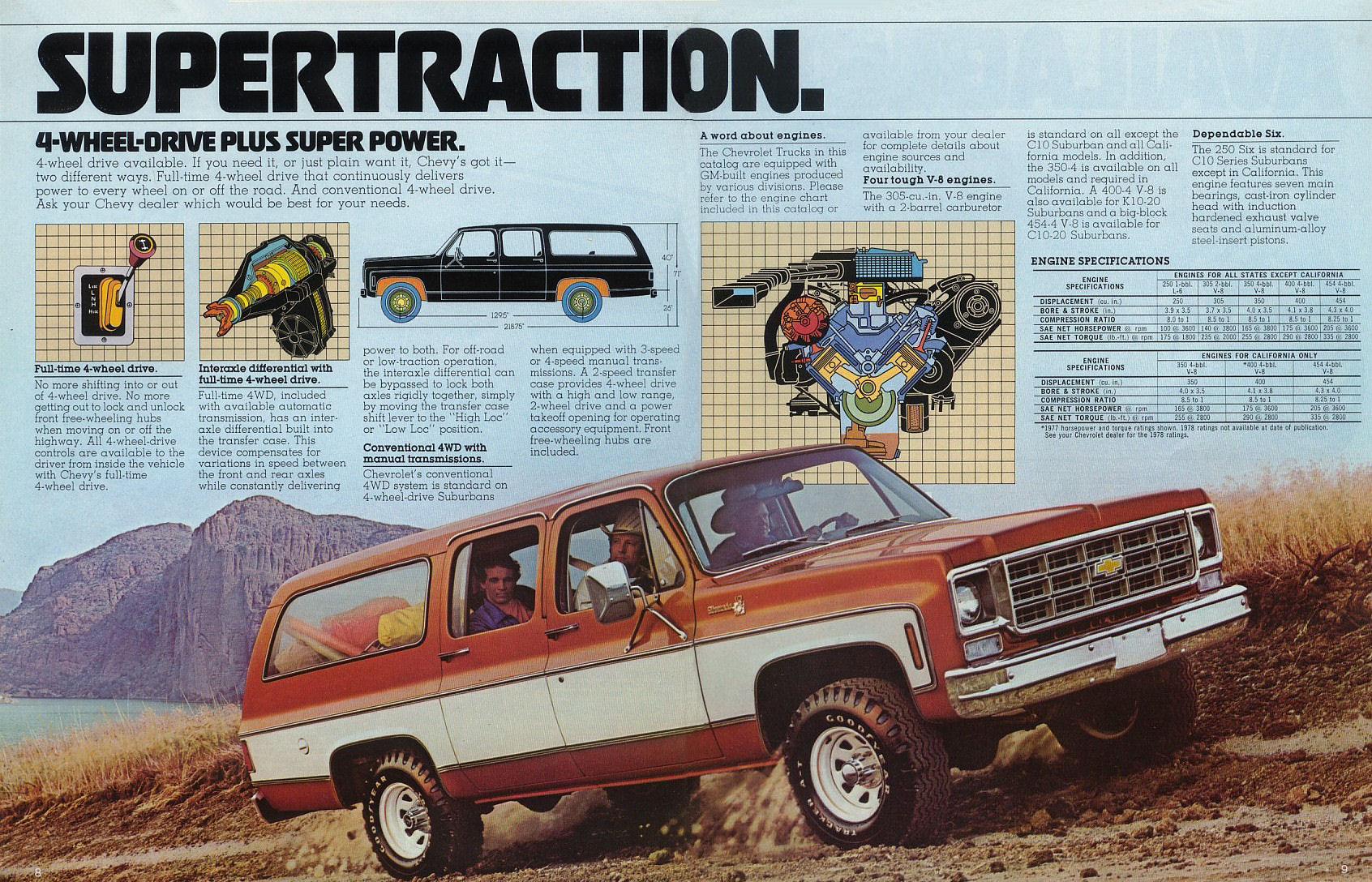 Chevrolet-Suburban-1978_Page_5