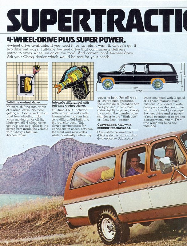 1978_Chevy_Suburban-08