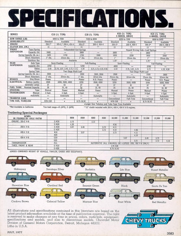 1978_Chevy_Suburban-12