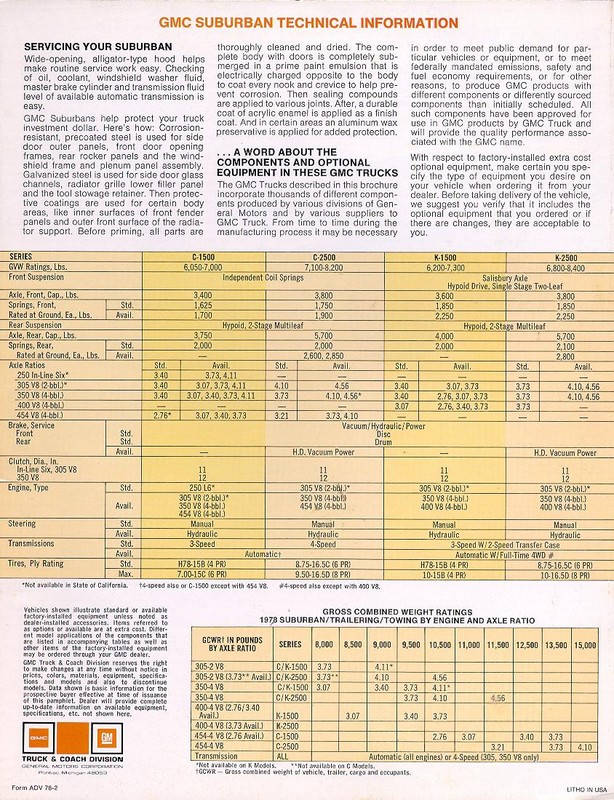 1978_GMC_Suburban-06