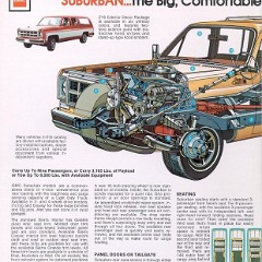 1978_GMC_Suburban-02