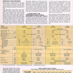 1978_GMC_Suburban-06