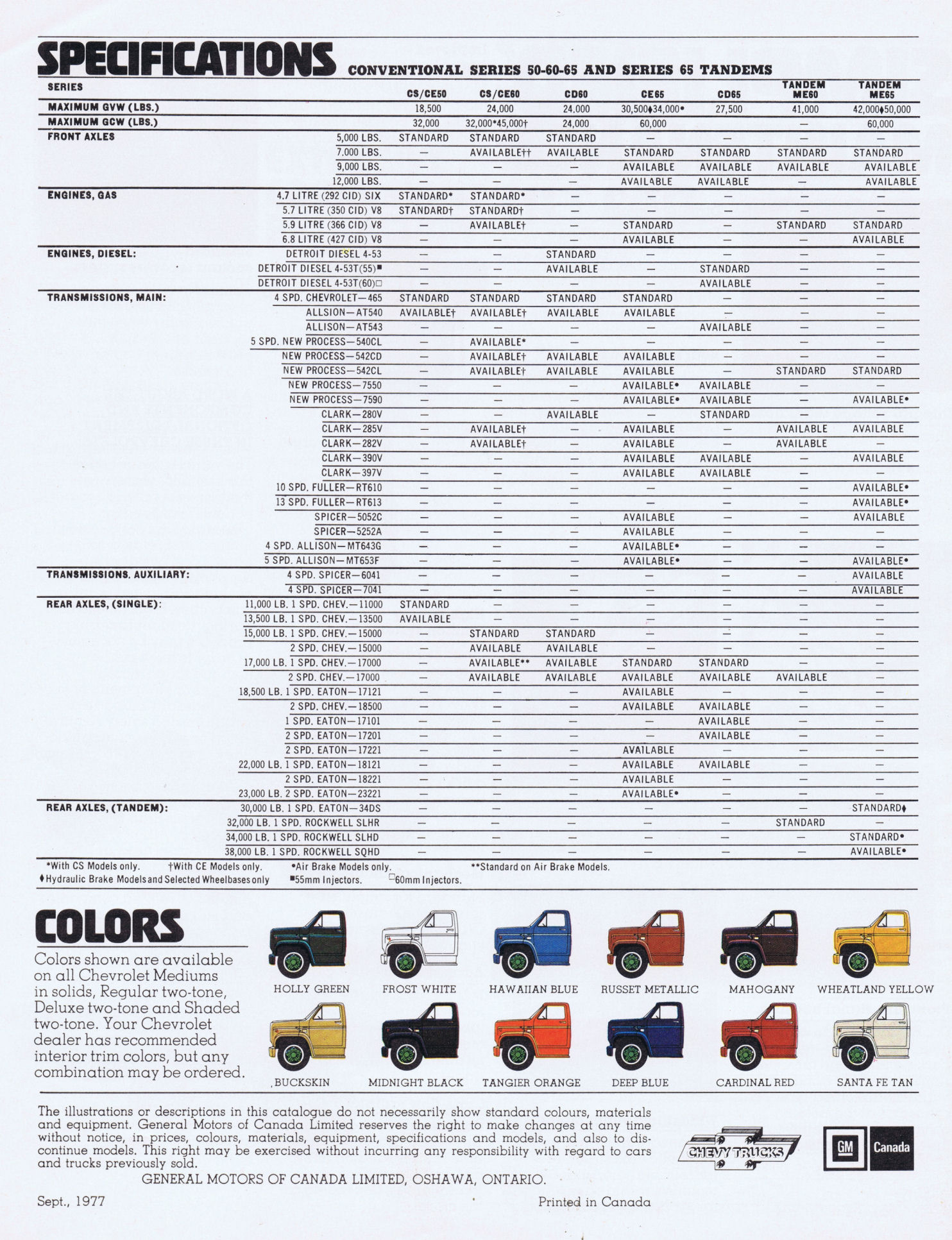 1978_Chevrolet_Mediums-10