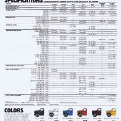 1978_Chevrolet_Mediums-10