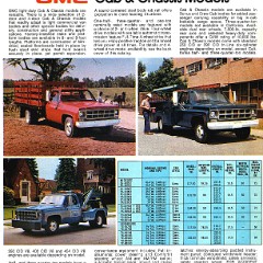 1978_GMC_Pickups-07