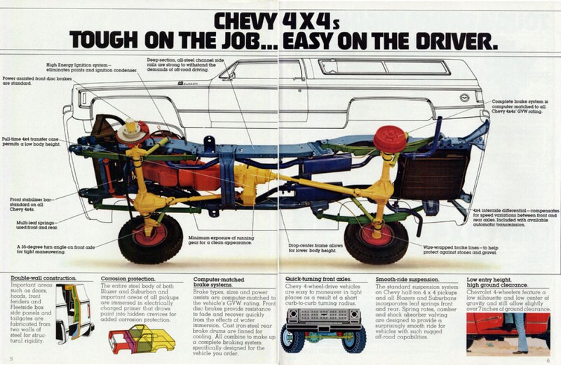 1978_Chevrolet_4-Wheelers-05-06